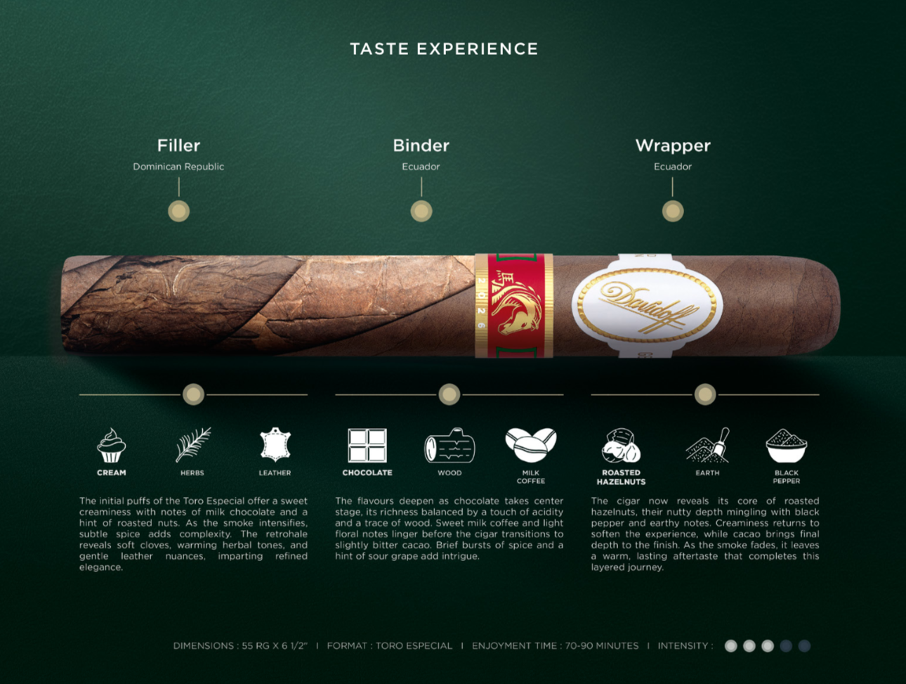 Davidoff Year of the Horse
