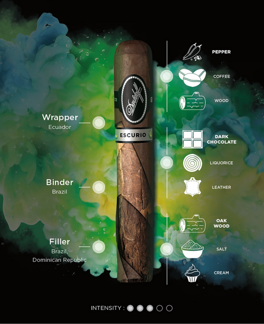 Davidoff limited edition Escurio