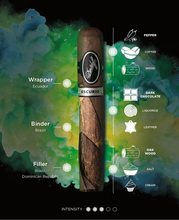 Davidoff limited edition Escurio