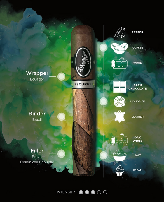 Davidoff limited edition Escurio