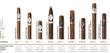 Davidoff Gift Selection