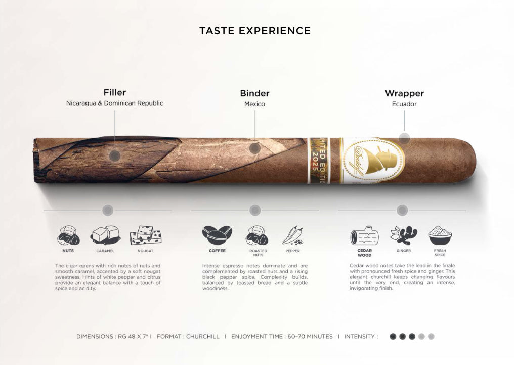 Limited Edition Winston Churchill